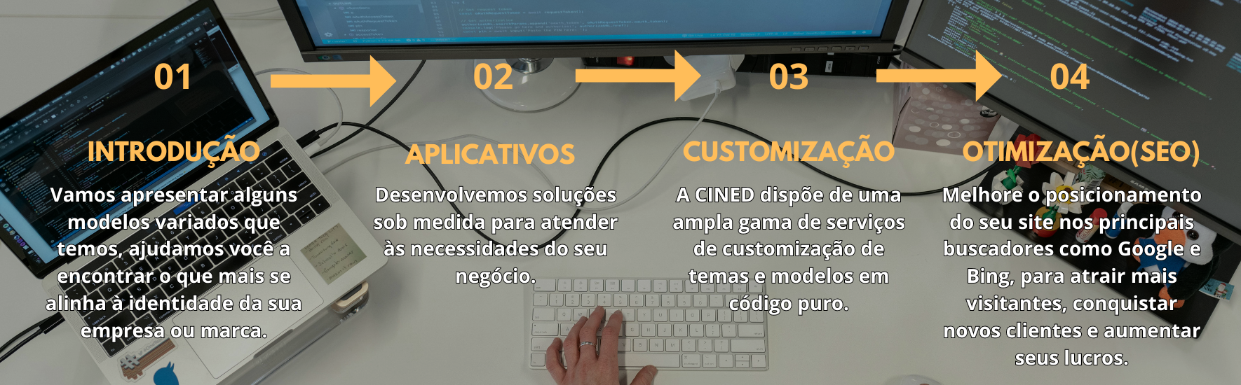 Diversos dispositivos mostrando sites e apps